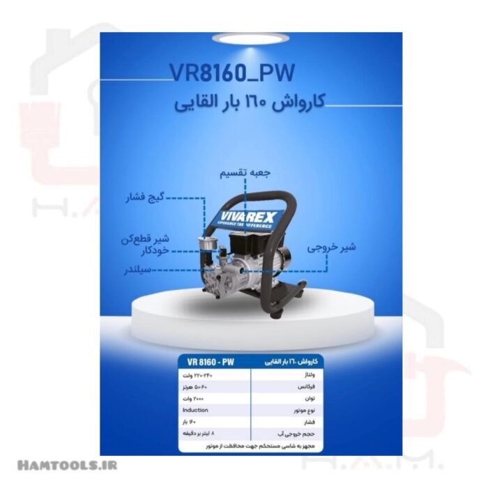 کارواش ویوارکس - نمای لوازم جانبی و لانس